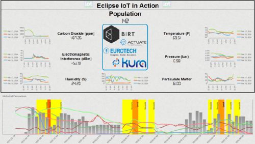 選開源報表開發(fā)還是商用？2020主流報表軟件產(chǎn)品整理與選擇指南
